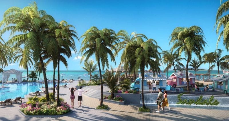 Sandals Resorts